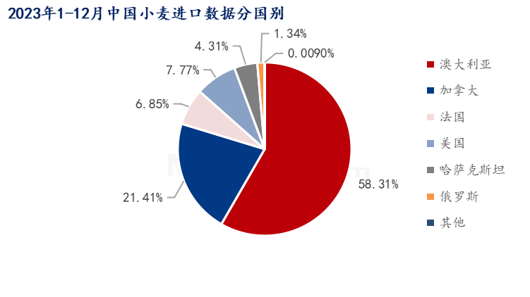 2023年正版资料免费大全,全面贯彻解释落实,旗舰版200.251