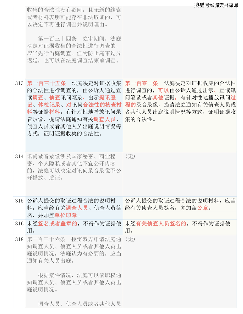 澳门三肖三码精准100%,全面贯彻解释落实,高端版240.331