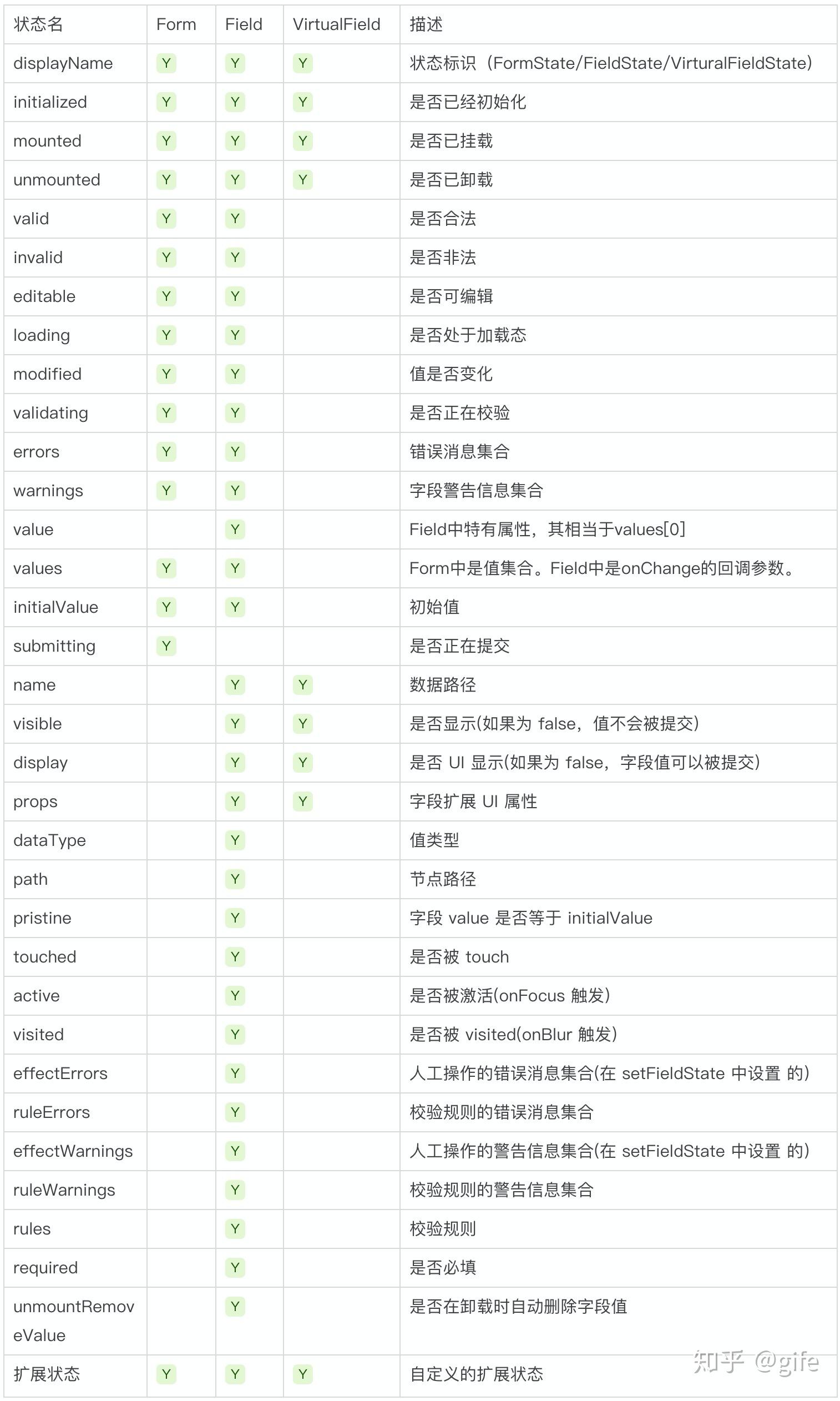 2024澳门全年资料开好彩资料,全面释义解释落实,自定义版240.311