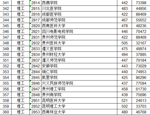 简报 第18页