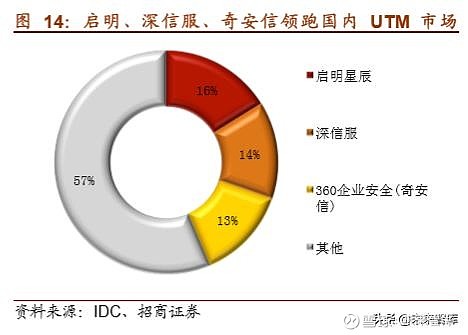 安全评价师最新消息，行业趋势、发展动态及未来展望