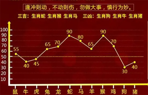 最准一肖一码100%噢一,全面释义解释落实,高效版250.302