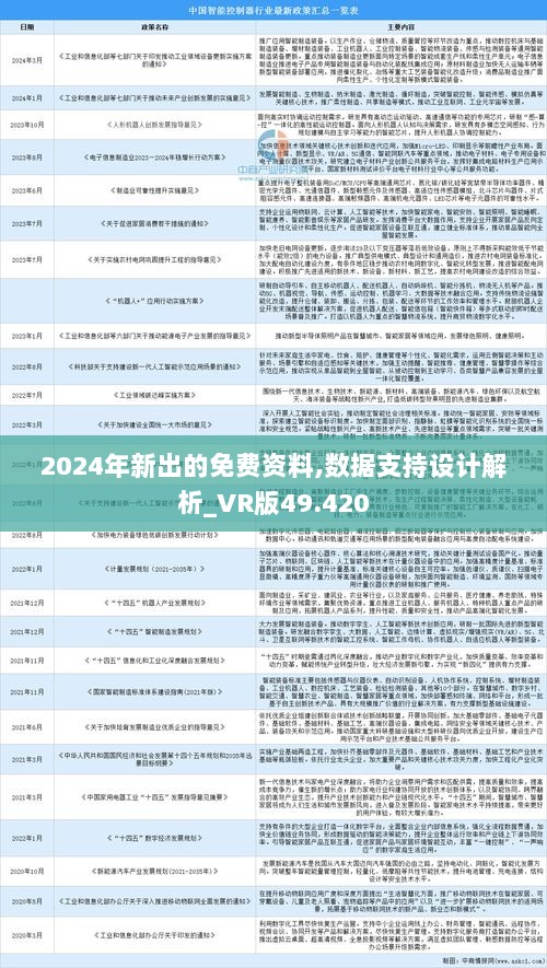 2024年全年資料免費大全優勢,全面释义解释落实,高效版250.321