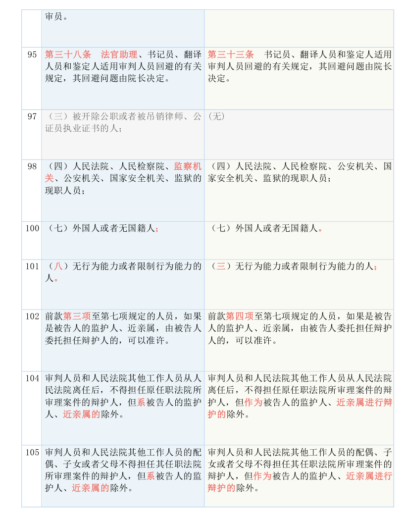 2024澳门天天开好彩精准24码,全面贯彻解释落实,专享版230.293