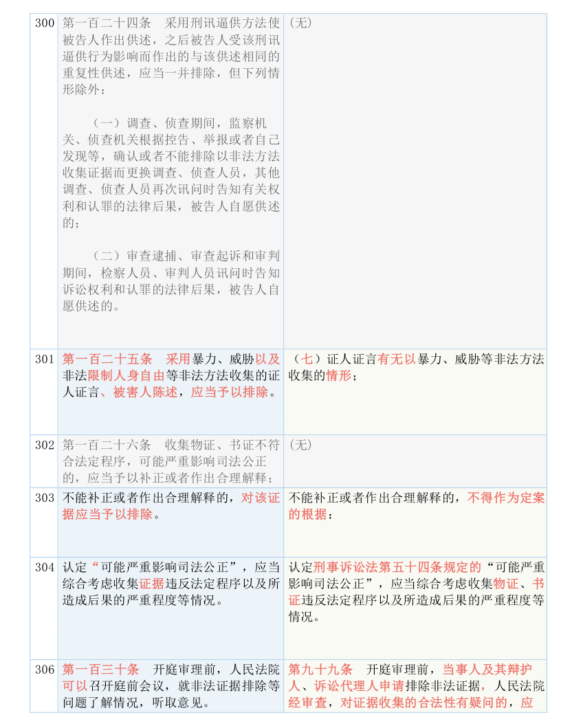 香港大众网免费资料,全面释义解释落实,专享版230.280