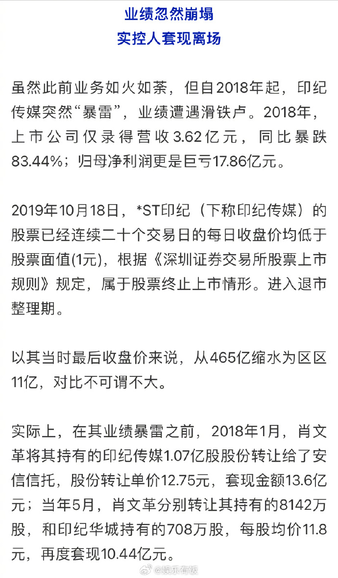 三尚传媒最新消息深度解析