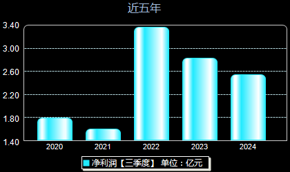 百傲化学最新消息全面解析