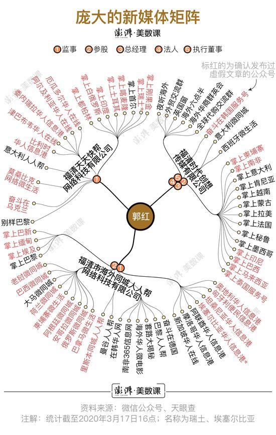 福清58同城网最新招聘动态及其影响