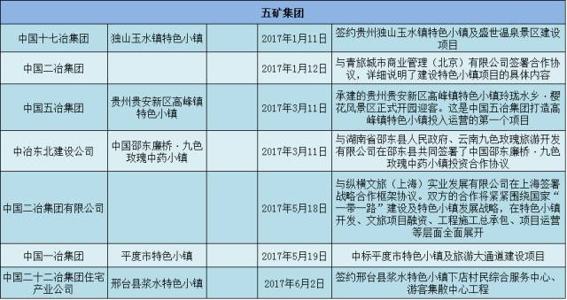 中建五局最新领导名单及其领导风格与管理理念